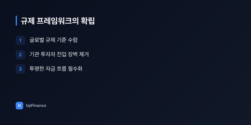 블록체인 규제 프레임워크를 나타내는 법적 문서 및 정부 기관