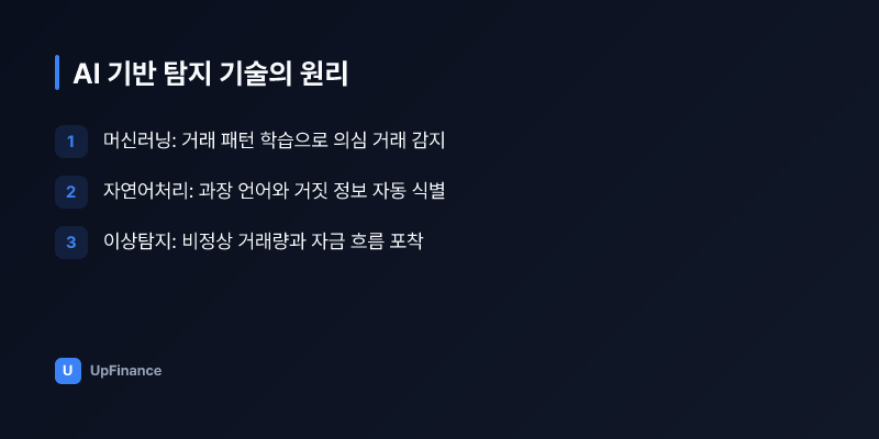 AI 기반 암호화폐 보안 시스템 작동 원리