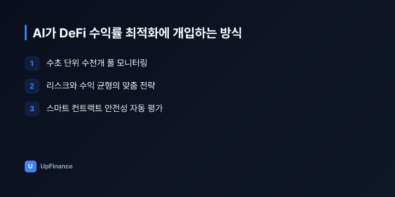 AI 기반 DeFi 수익률 분석 대시보드