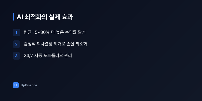 AI 기반 DeFi 수익 최적화 프로세스